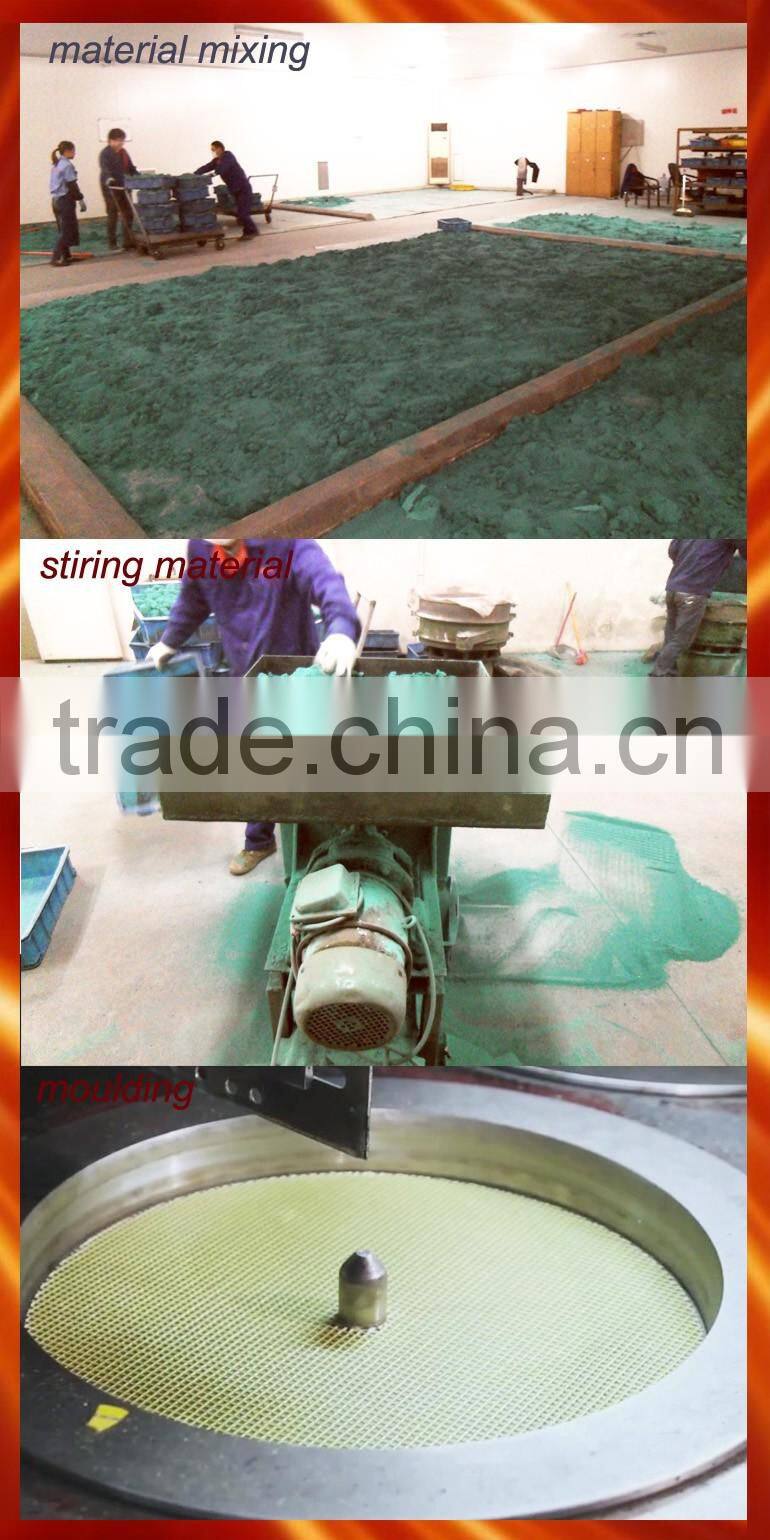 Angle Grinder En12413 Resin Abrasive Cutting Discs For Metal
