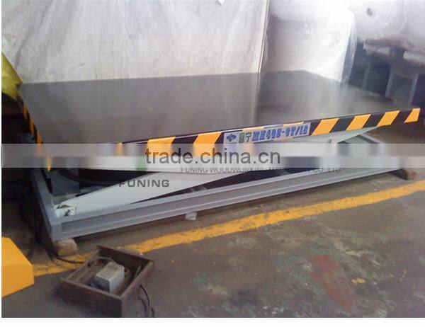 hydraulic scissor lifting table