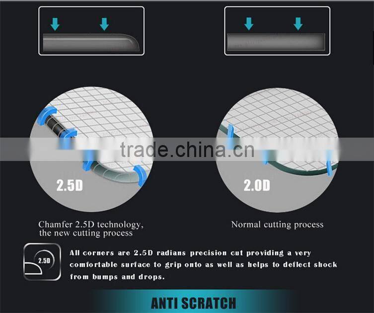 Tempered glass screen protector for mobile iphone 6 plus .