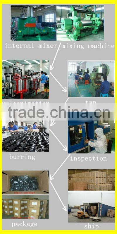 dust prood good sealing Railway Rubber Parts