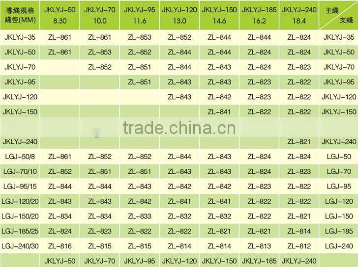 sata connector solder