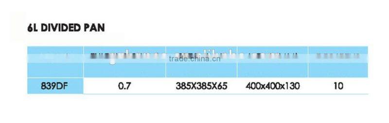 4L stainless steel lunch round plate, round shape food tray