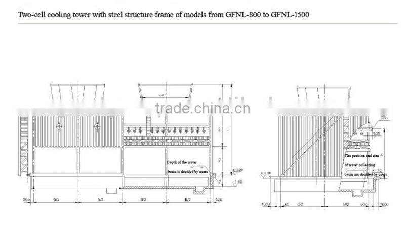 Low Price GRP cooling tower for industry