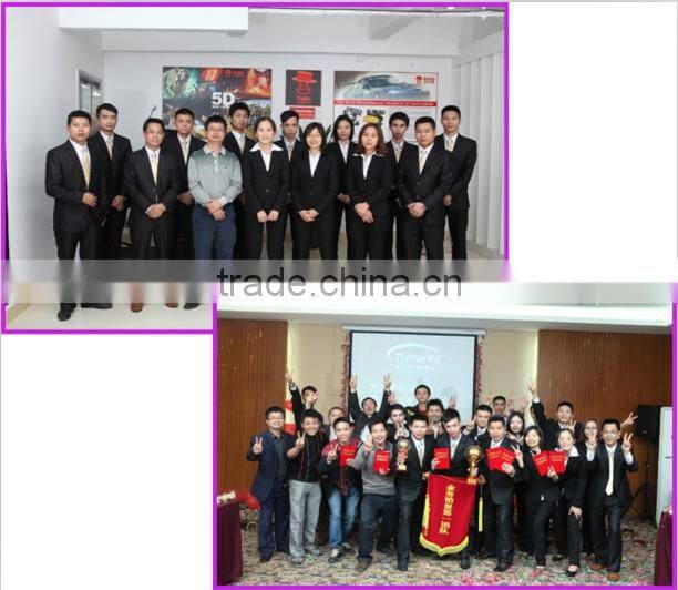 Luxurious 6/9/12 seats 5d cinema platform latest electric 5d cinema system Chinese 5d cinema