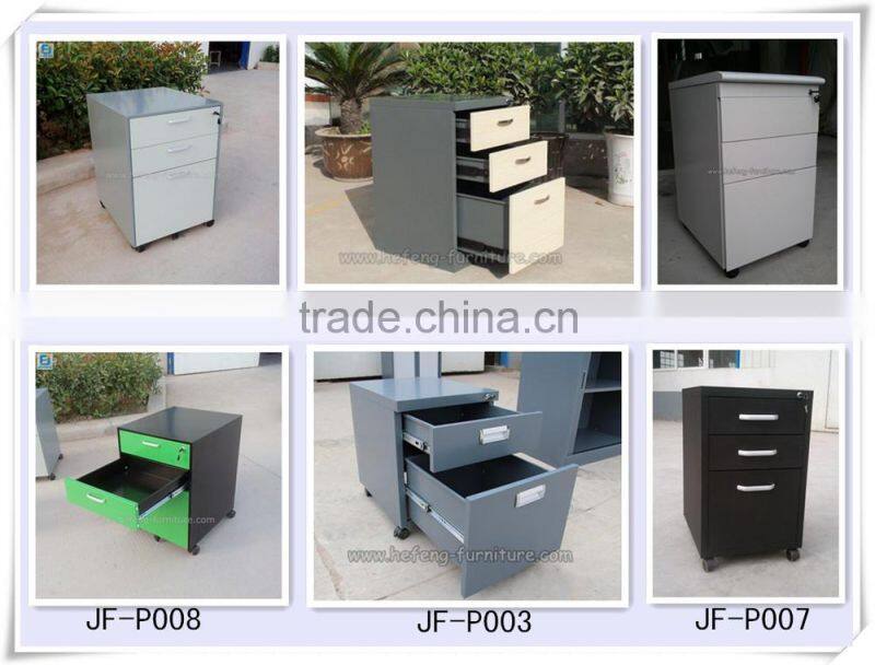 under desk file cabinets