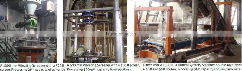 powder process sieving machine navector