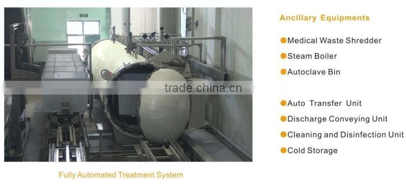 Amazing Price! Fully Automated Line and Large Amount of Medical Waste Treatment!