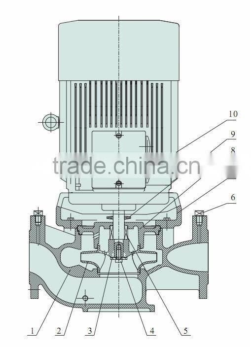 Single-stage Single-suction Upright Centrifugal Pump