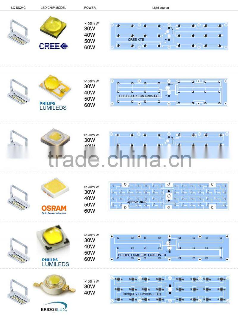 Adjustable Bracket CE Rohs Meanwell Driver 100-140lm/W Different Beam Angle Modular Design 40W Outdoor LED Tunnel Lamp