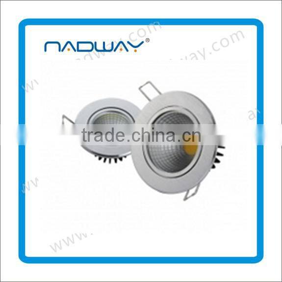 2015 High performance energy saving