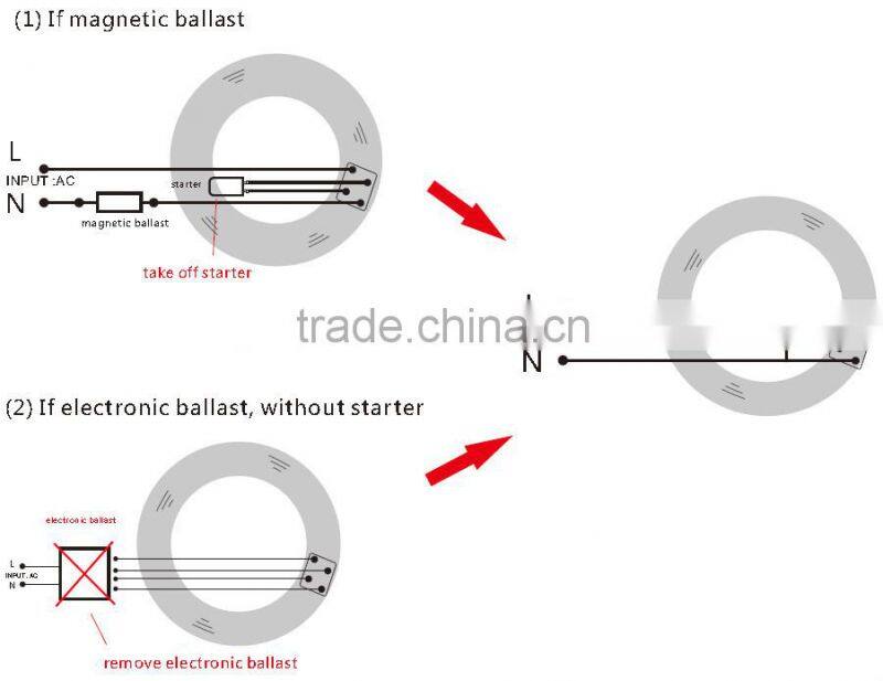 PSE Approved cool white 300mm circline led light t9