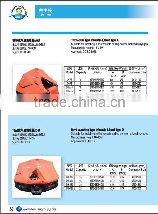 Marine Liferaft Flat Cradles Life raft accessories universal life raft flat cradle