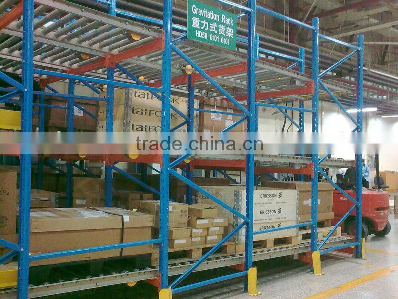 Gravity Pallet Flow Rack Gravity Racks and Heavy Duty Scale Racking