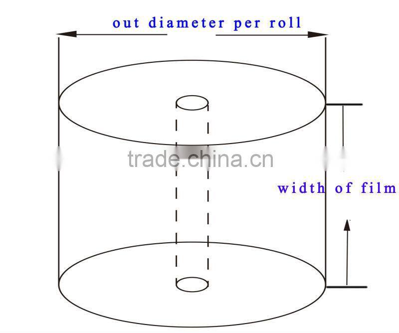 sheet film on roll for packing food