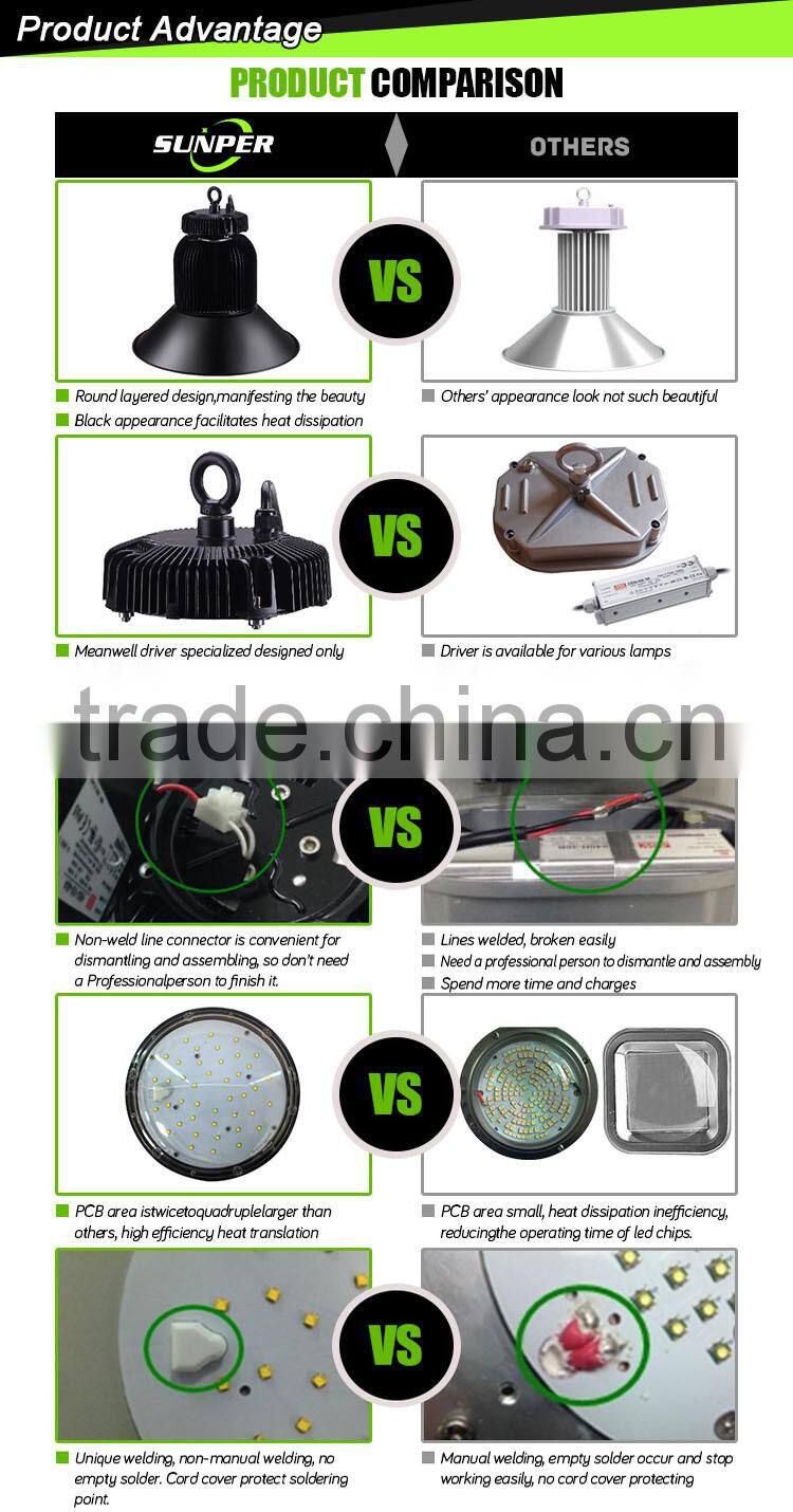 2014 New Commercial Indoor Lighting Fixture Warehouse High Bay LED Lamp 200W