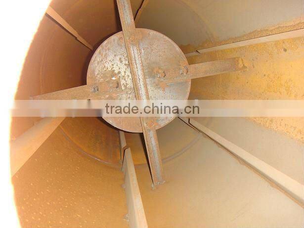 High quality sawdust rotary drum dryer