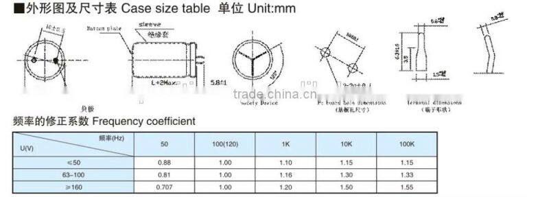 Suitable for household appliances of large electrolytic capacitors