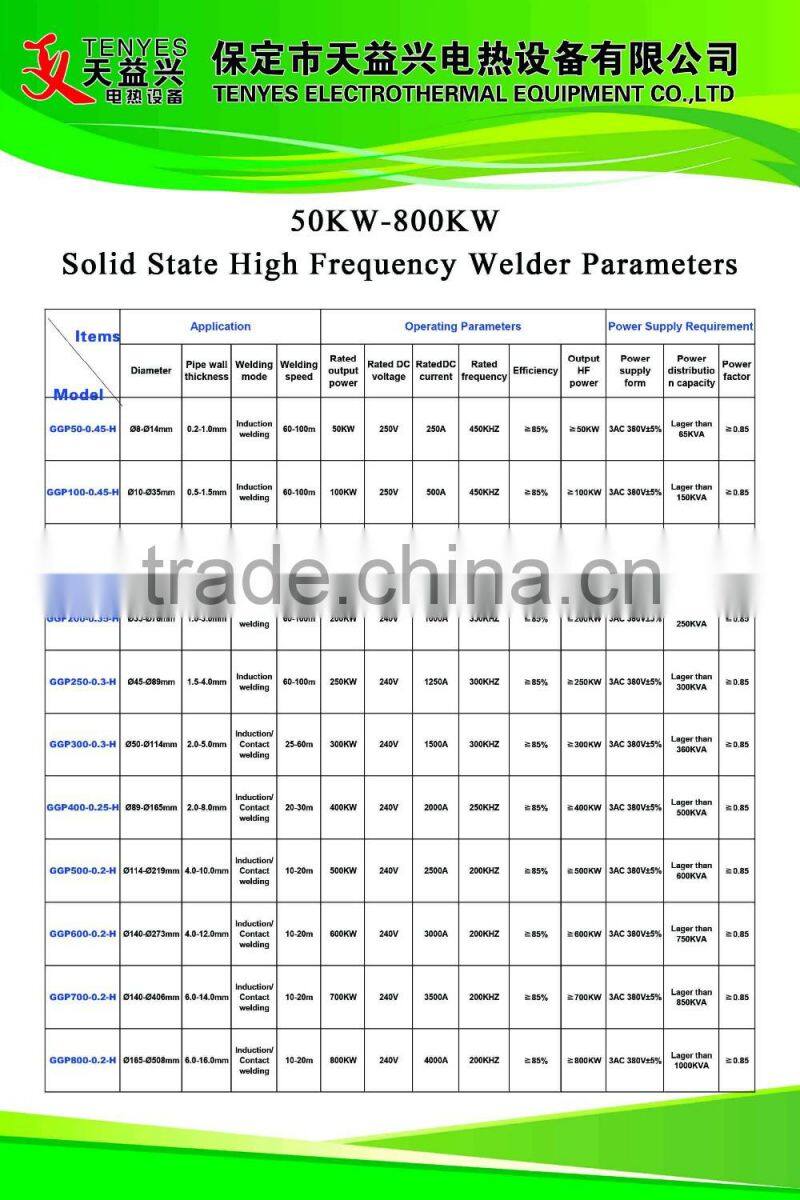 high frequency induction welding machines