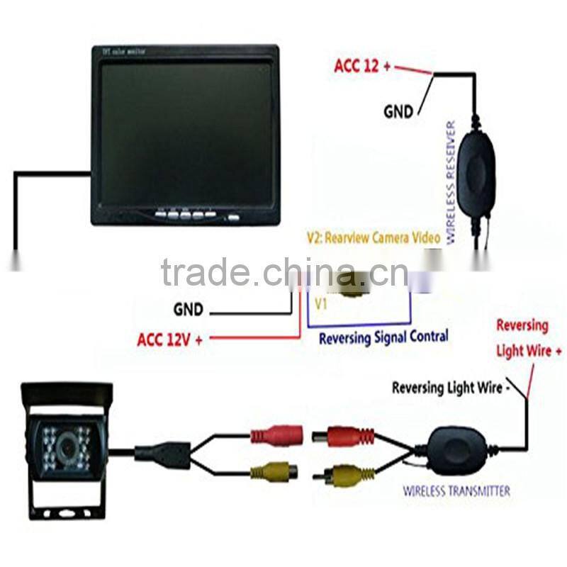 7" TFT LCD Rear View Monitor +12V/24V Car Truck bus excavator Rear View Wireless Night Vision Reversing camera