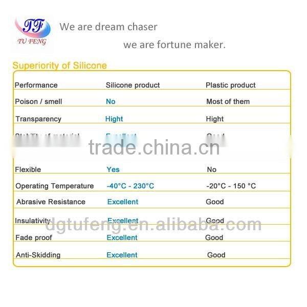 New style turtle shaped silicone lamp cover