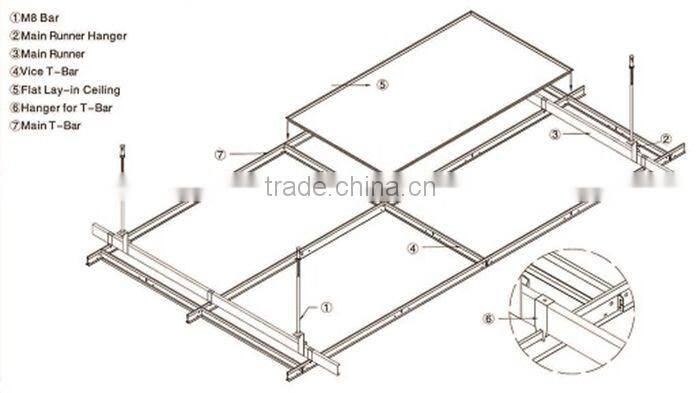 Fire Proofing Perforated Aluminum Sheet False Ceiling Tiles 600x600 mm