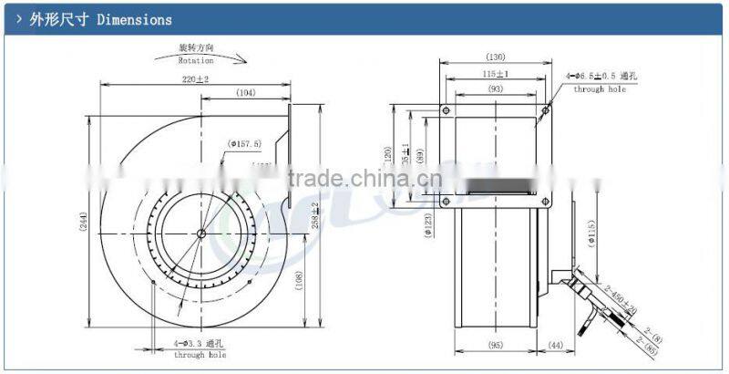 fan blower,small centrifugal fan blower,centrifugal exhaust fan blower