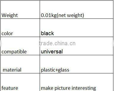 pipe clip lens high quality camera lens mobile lens