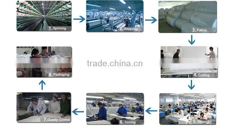 Product Promotion solid color stripes shirts for men