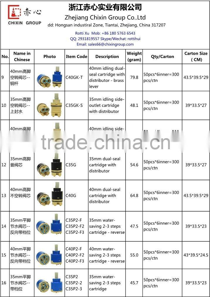 plastic shower cartridge for thermostatic valve