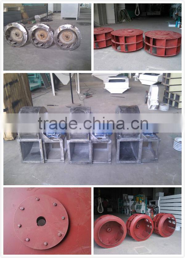 ISO 9001,BV Certified small electric air blower