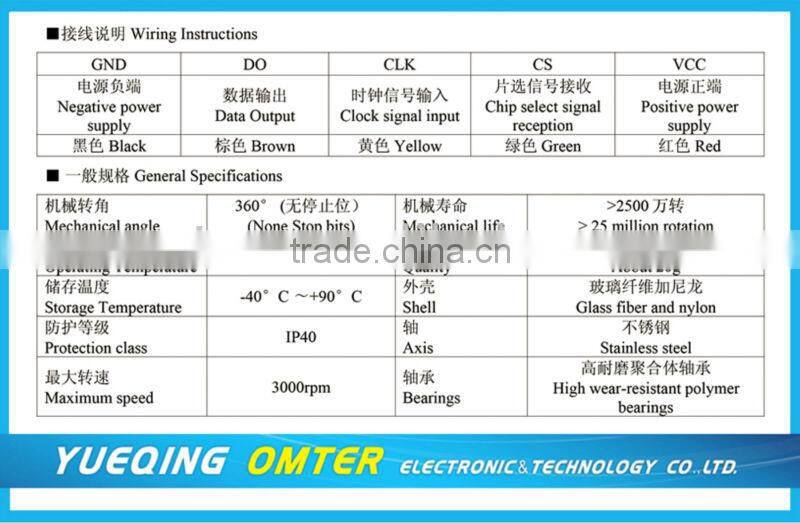 MAB25 digital potentiometer
