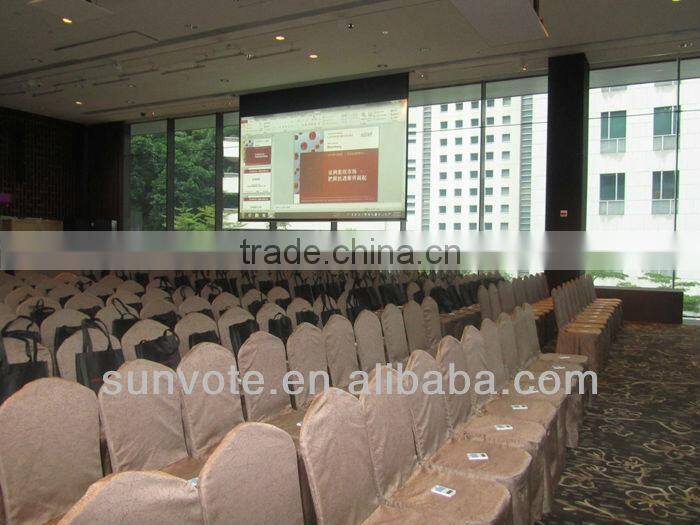 conference digital voting systems V51