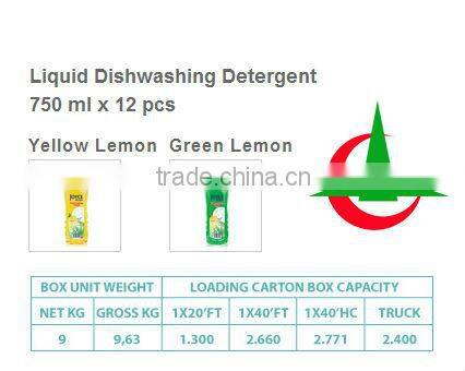 450ml hot liquid Detergent 2015
