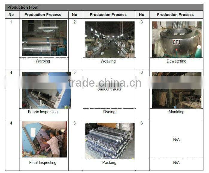 dark color flower wrap hard feeling honeycomb net