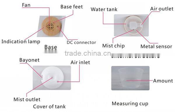 essential oil nebulizer