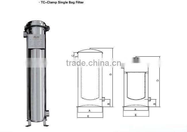 Water Cartridge Filter Housing
