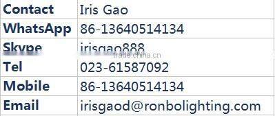 2016 New design 1000w Square commercial electric lighting for wholesales