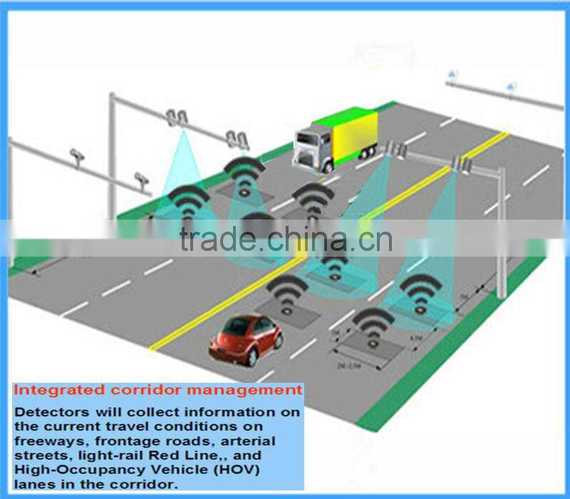 (Newest, high-accurancy and widely used )Wireless magnetic vehicle detector replacing loop