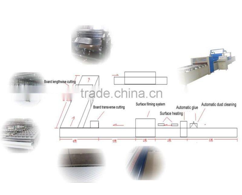 Morden Office PVC Laminated Gypsum ceiling pop design