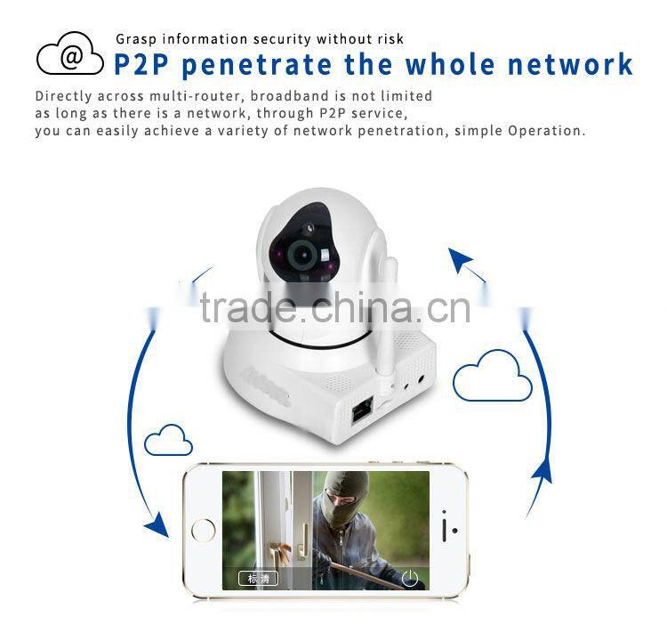 360 pan/Tilt high resolution 3.6mm lens ip camera wireless CCTV camera ip camera with sim card