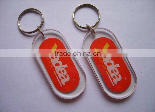 Mini picture key chain