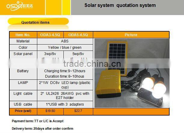 ODA-3-4.5Q home solar energy home system