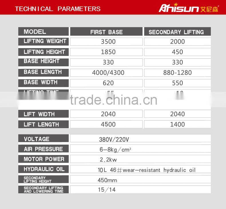 scissor lift table 3500kg for 4 car wheel alignment