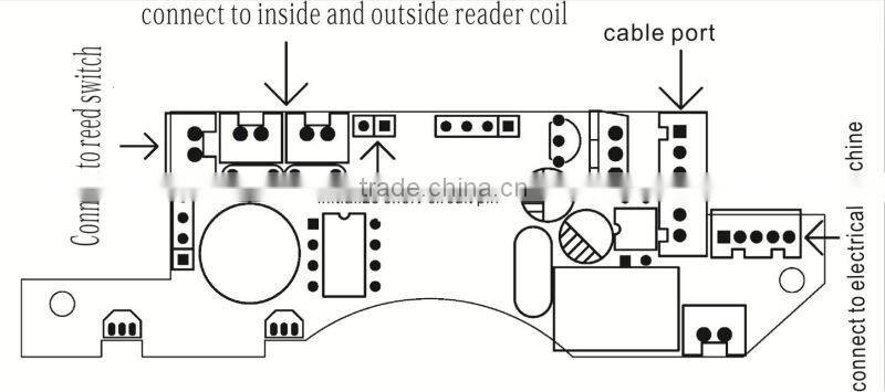 Intelligent Lock with ID Card patent technology electric lock with remote