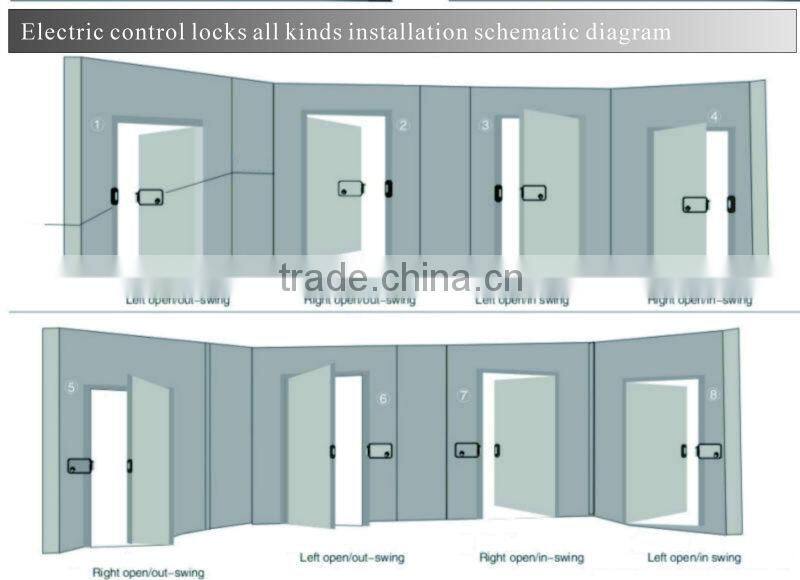 2014 hottest electric control lock for wooden door Transmitter Lock