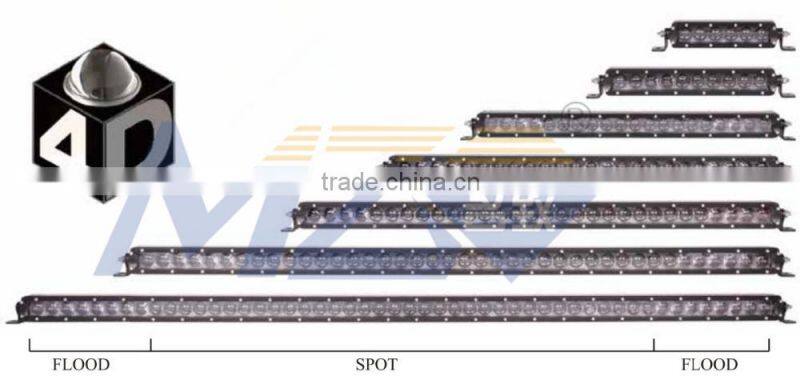 China Factory MZ 4D LED Light Bars, SUV, ATV, 4WD, 4X4 Die cast Off Road Light, OSRA M Chip 6000K White, 30W 2200lm 7.3 inch 12V