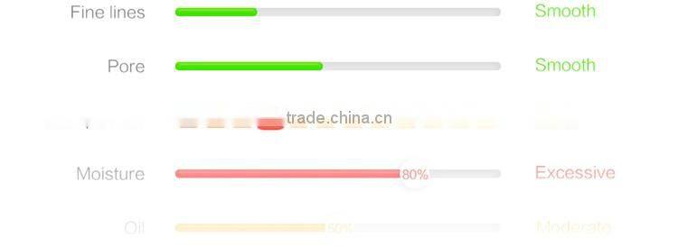 CosBeauty Brand top quality skin analyzer