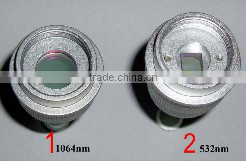 portable yag laser in promotion