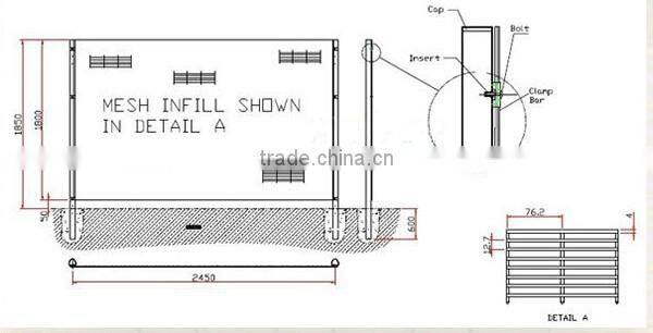 Best price online shopping india 358 security fence prison panels online shopping
