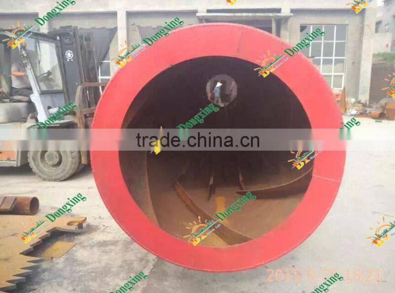 confident in our product perfect quality 10 tph super large biomass dryer